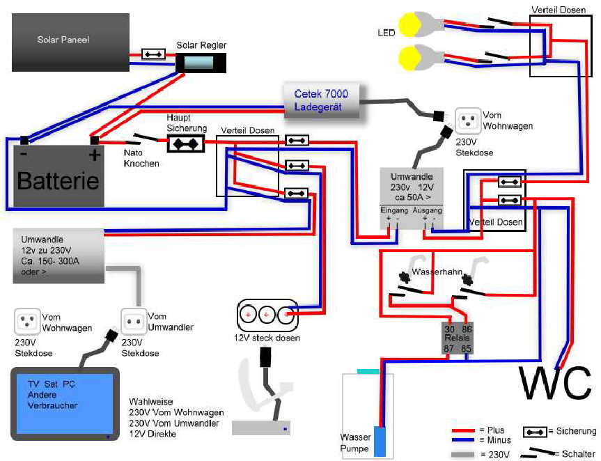 Batterie Trennrelais 12v Schaltplan - Wiring Diagram